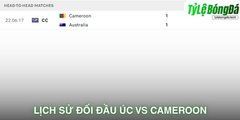 Lịch sử đối đầu Úc vs Cameroon