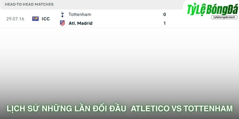 Lịch sử đối đầu Atletico Madrid vs Tottenham