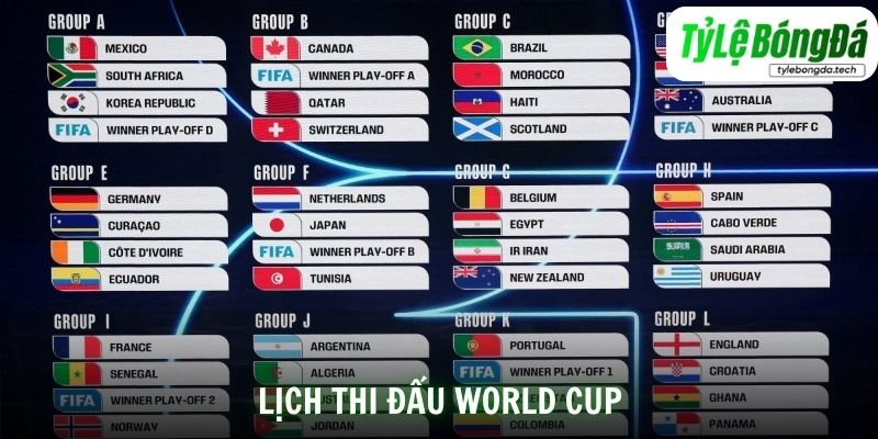 Lịch Thi Đấu World Cup 2026 Mới - Cập Nhật Tại Tylebongda