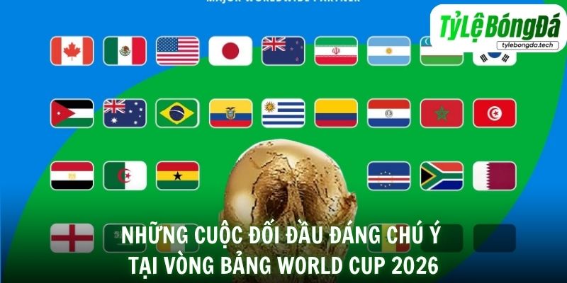 Những cuộc đối đầu đáng chú ý tại vòng bảng World Cup 2026