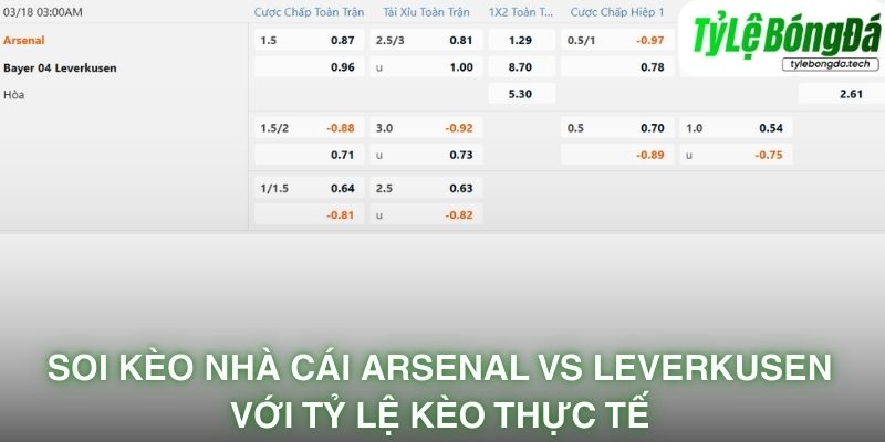Soi kèo nhà cái Arsenal vs Bayer Leverkusen với tỷ lệ kèo thực tế