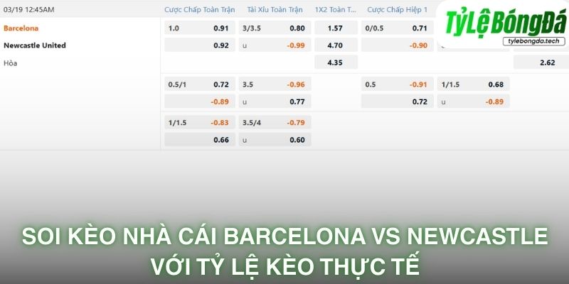 Soi kèo nhà cái Barcelona vs Newcastle với tỷ lệ kèo thực tế