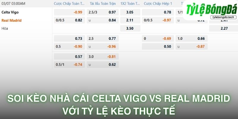 Soi kèo nhà cái Celta Vigo vs Real Madrid với tỷ lệ kèo thực tế