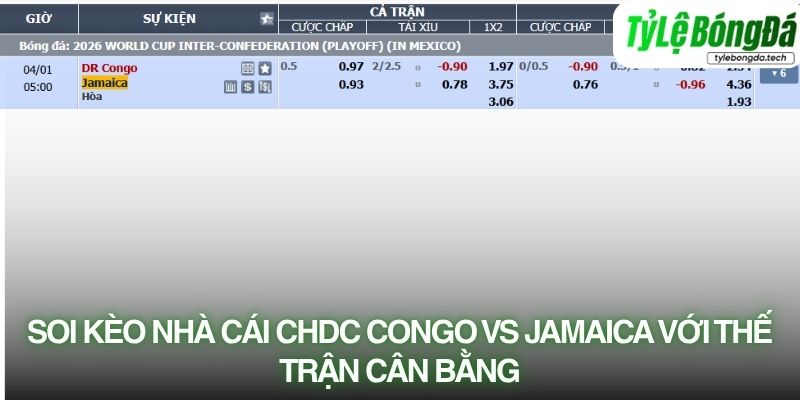 Soi kèo nhà cái CHDC Congo vs Jamaica với thế trận cân bằng
