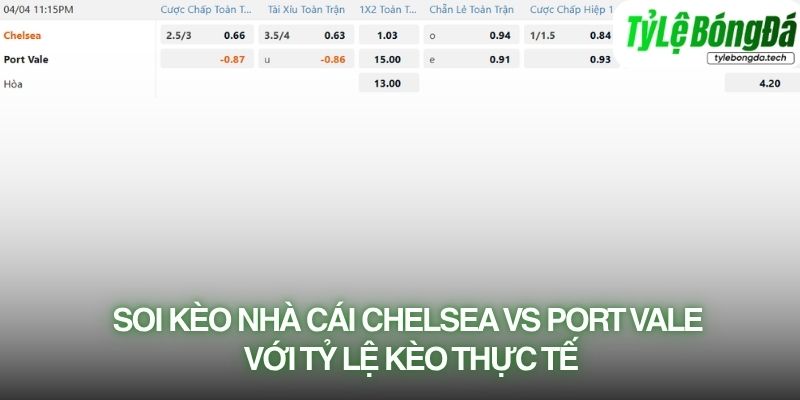 Soi kèo nhà cái Chelsea vs Port Vale với tỷ lệ kèo thực tế
