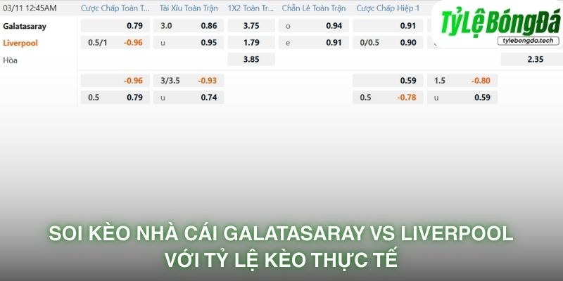 Soi kèo nhà cái Galatasaray vs Liverpool với tỷ lệ kèo thực tế