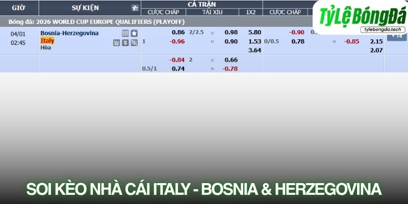 Soi kèo nhà cái Bosnia vs Italy với tỷ lệ kèo thực tế