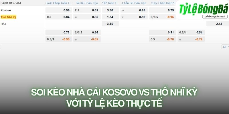 Soi kèo nhà cái Kosovo vs Thổ Nhĩ Kỳ với tỷ lệ kèo thực tế
