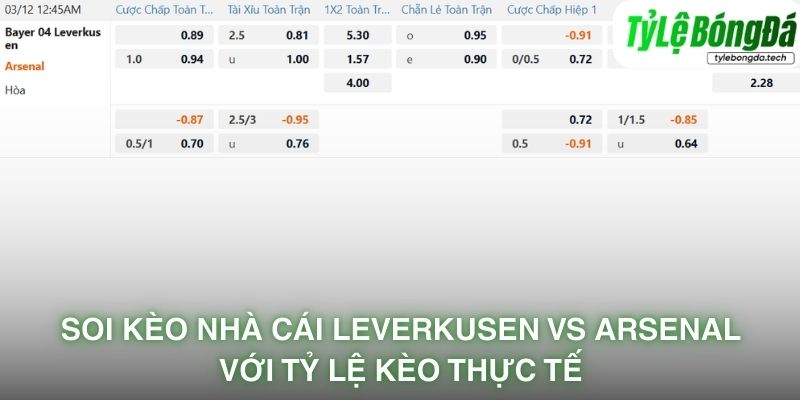Soi kèo nhà cái Bayer Leverkusen vs Arsenal với tỷ lệ kèo thực tế