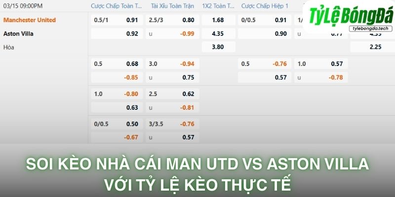 Soi kèo nhà cái Man Utd vs Aston Villa với tỷ lệ kèo thực tế