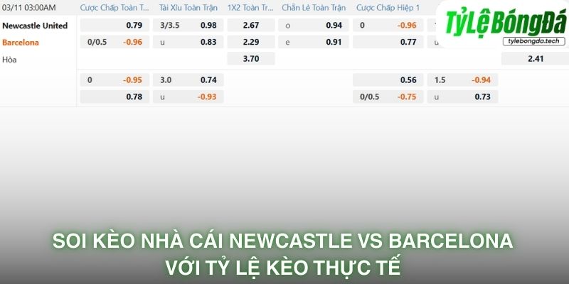 Soi kèo nhà cái Newcastle vs Barcelona với tỷ lệ kèo thực tế