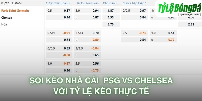 Soi kèo nhà cái PSG vs Chelsea với tỷ lệ kèo thực tế