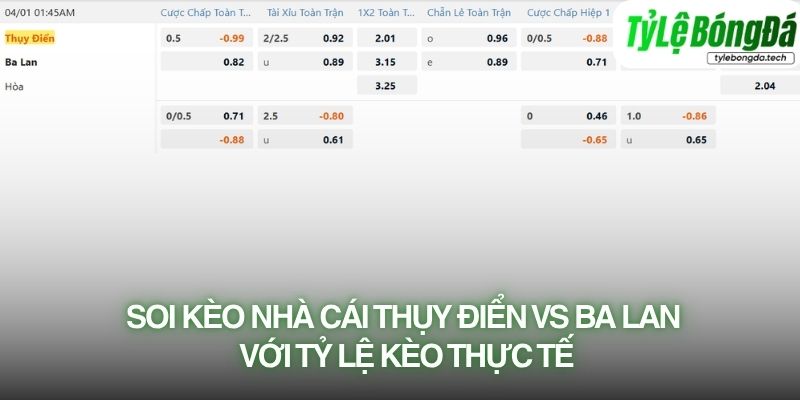 Soi kèo nhà cái Thụy Điển vs Ba Lan với tỷ lệ kèo thực tế