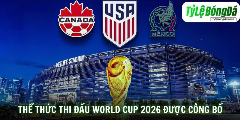 Thể thức thi đấu World Cup 2026 được công bố
