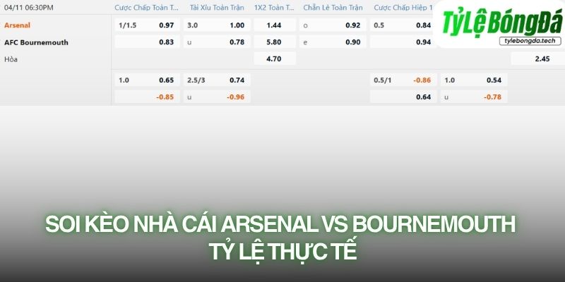 Soi kèo nhà cái Arsenal vs Bournemouth với tỷ lệ kèo thực tế