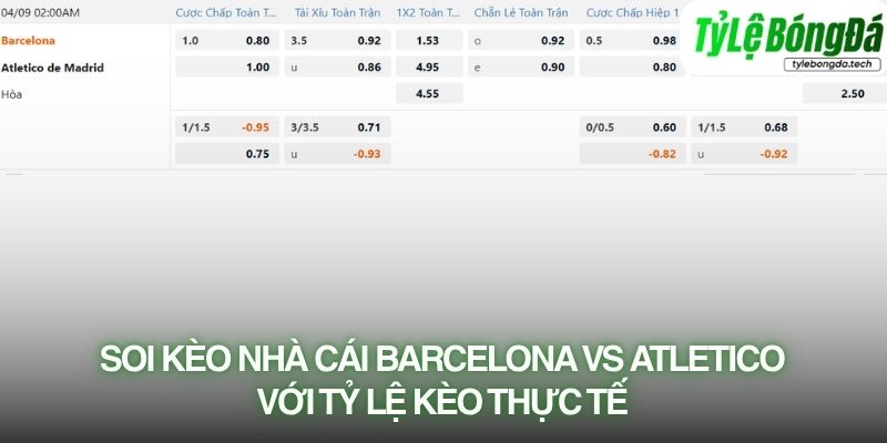 Soi kèo nhà cái Barcelona vs Atletico với tỷ lệ kèo thực tế