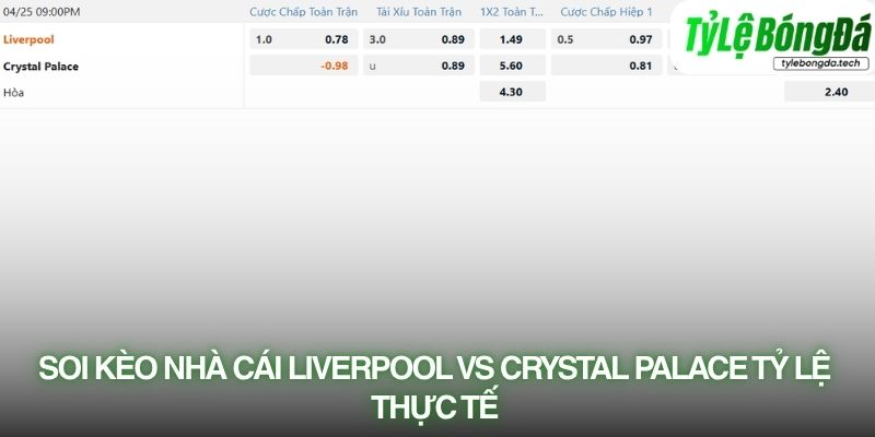 Soi kèo nhà cái Liverpool vs Crystal Palace với tỷ lệ kèo thực tế