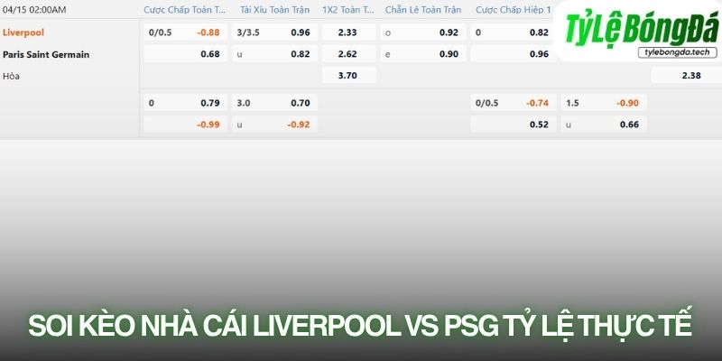 Soi kèo nhà cái Liverpool vs Paris Saint-Germain với tỷ lệ kèo thực tế