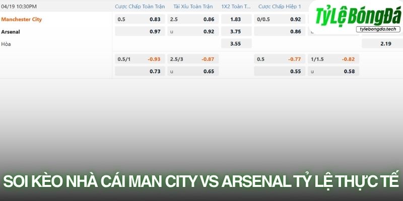 Soi kèo nhà cái Manchester City vs Arsenal với tỷ lệ kèo thực tếSoi kèo nhà cái Manchester City vs Arsenal với tỷ lệ kèo thực tế