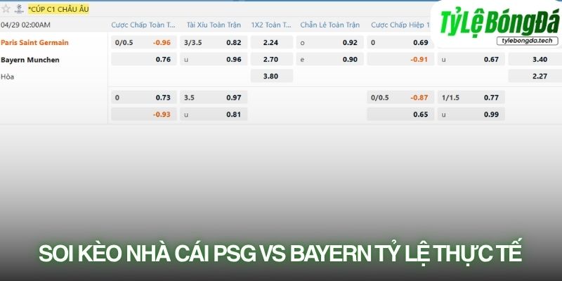 Tỷ lệ bóng đá PSG vs Bayern Munich 29/04
