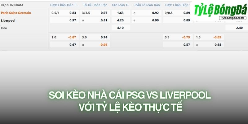 Soi kèo nhà cái PSG vs Liverpool với tỷ lệ kèo thực tế