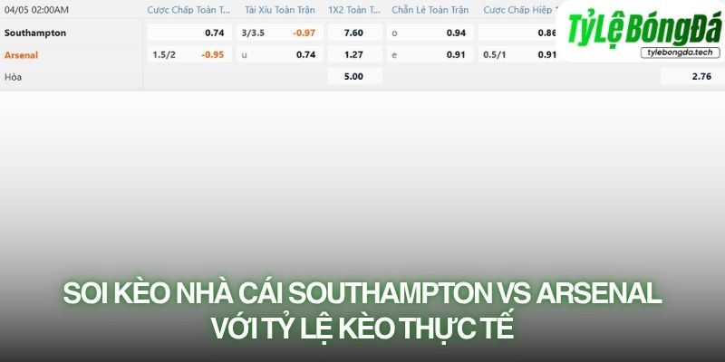 Soi kèo nhà cái Southampton vs Arsenal với tỷ lệ kèo thực tế